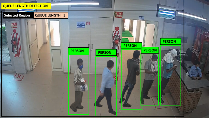 Wait Time Calculation